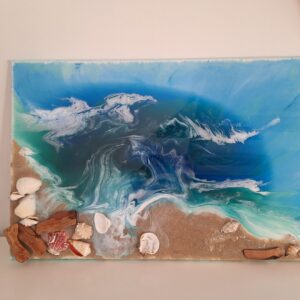 Resin Art